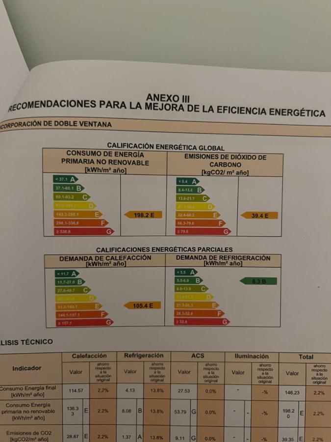 Precioso Apartamento Madrid Centro Ngoại thất bức ảnh